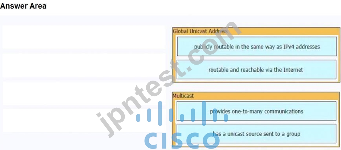 CCNA認定 200-301試験問題集、Cisco 200-301参考書：Cisco Certified