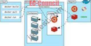 CEH v13認定 312-50v13日本語試験問題集、ECCouncil 312-50v13日本語