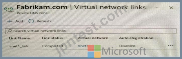 Microsoft Certified: Azure Network Engineer Associate認定 AZ-700