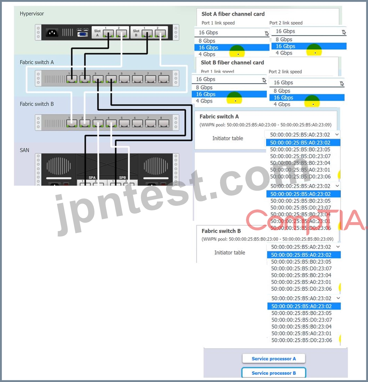 CompTIA Cloud+認定 CV0-004日本語試験問題集、CompTIA CV0-004日本語