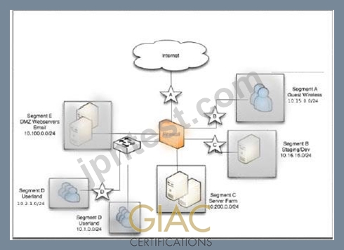 更新されたPDF（2025年最新）実際にあるGIAC GCCC試験問題 [Q19-Q39] | JPNTest